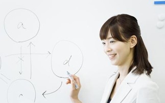 面對企業(yè)培訓(xùn)問題，如何把培訓(xùn)做到實處?